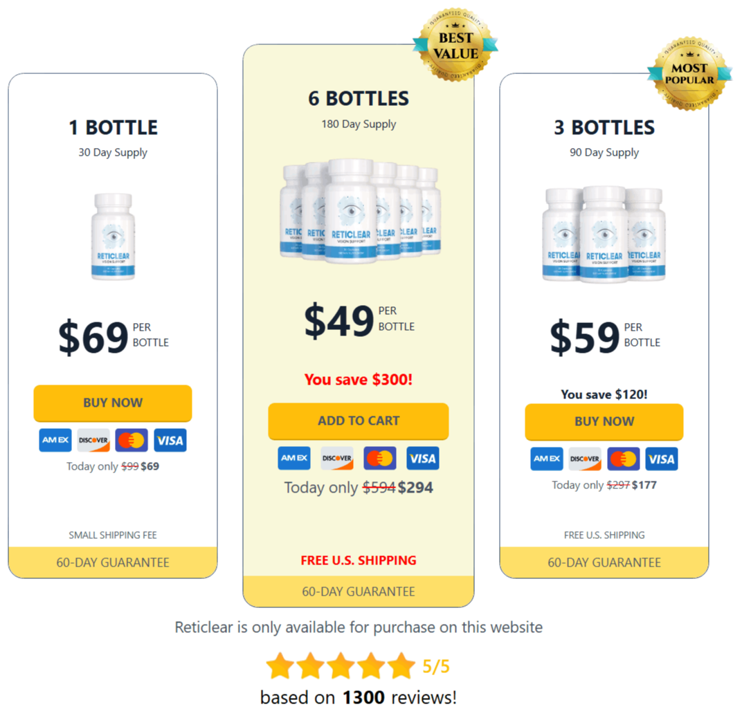 Reticlear Pricing